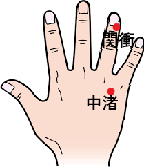 つぼ17：めまい　立ちくらみ